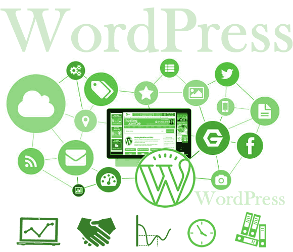 WORDPRESS Peru